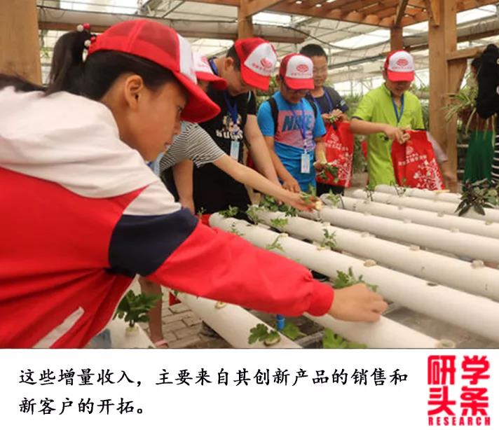  疫情下的2020,研學(xué)企業(yè)如何銷售一個億？